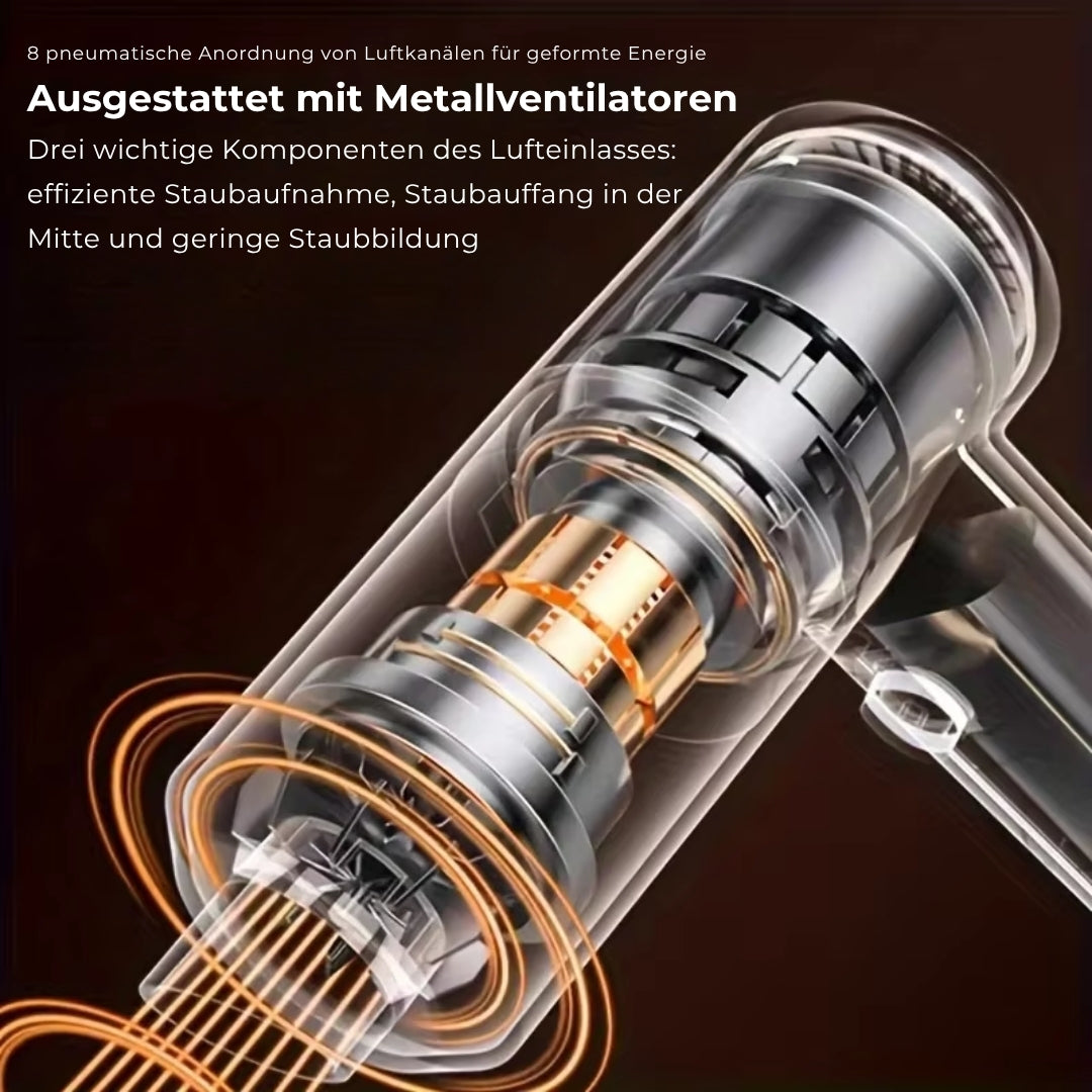 4-in-1-Akku-Handstaubsauger / Staubsauger